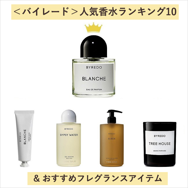 BYREDO 香水