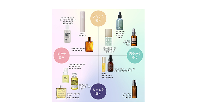 ヘアオイル表