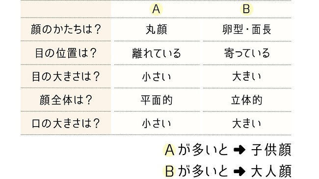 ◆サロン ド パルファンとは