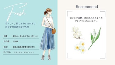 チークの入れ方その1：頬の高い位置に入れる