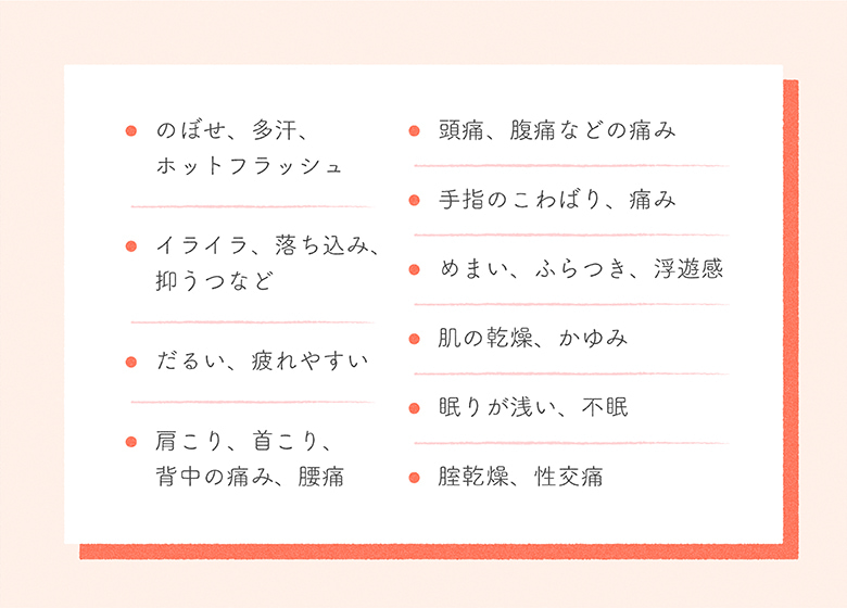 ●更年期の閉経前後に感じた不調TOP10