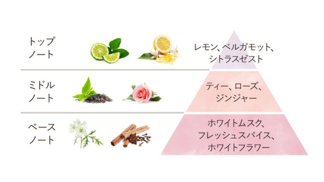 4位 グリーン・ローズ 