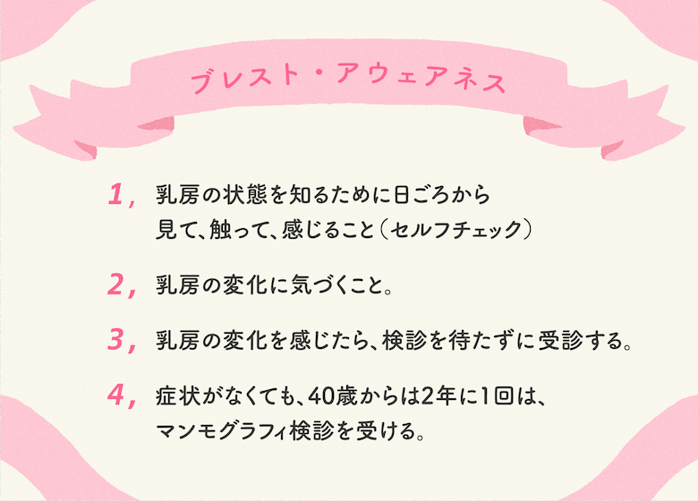GSMチェック