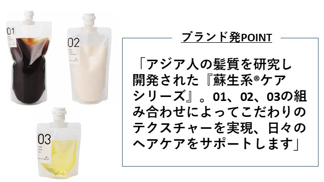 ＜イチ/ichi＞の3 ステップヘアケア