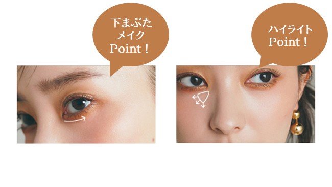 ◆How to makeup