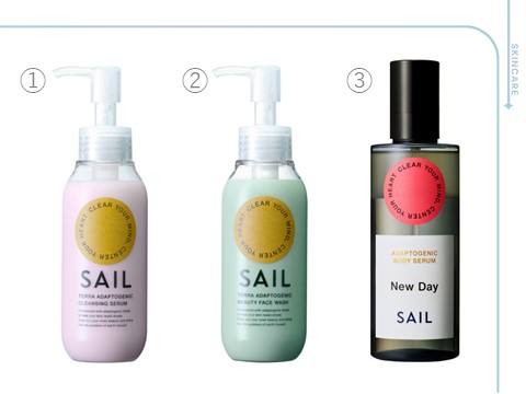 SAIL