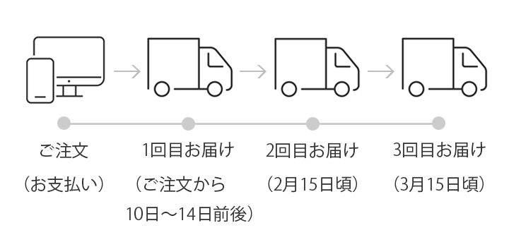 高橋 愛さん