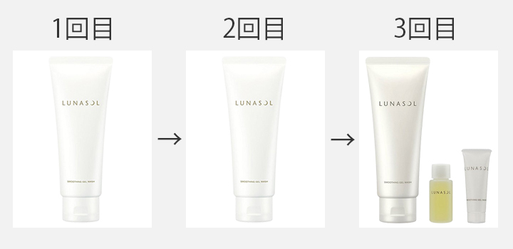 ルナソル