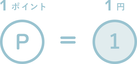 1ポイント=1円