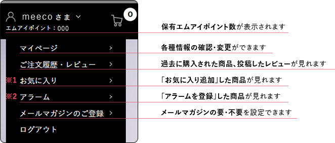 画面イメージ